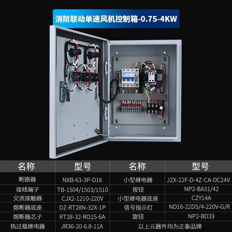 xl-21动力配电柜具体有那些电器组成
